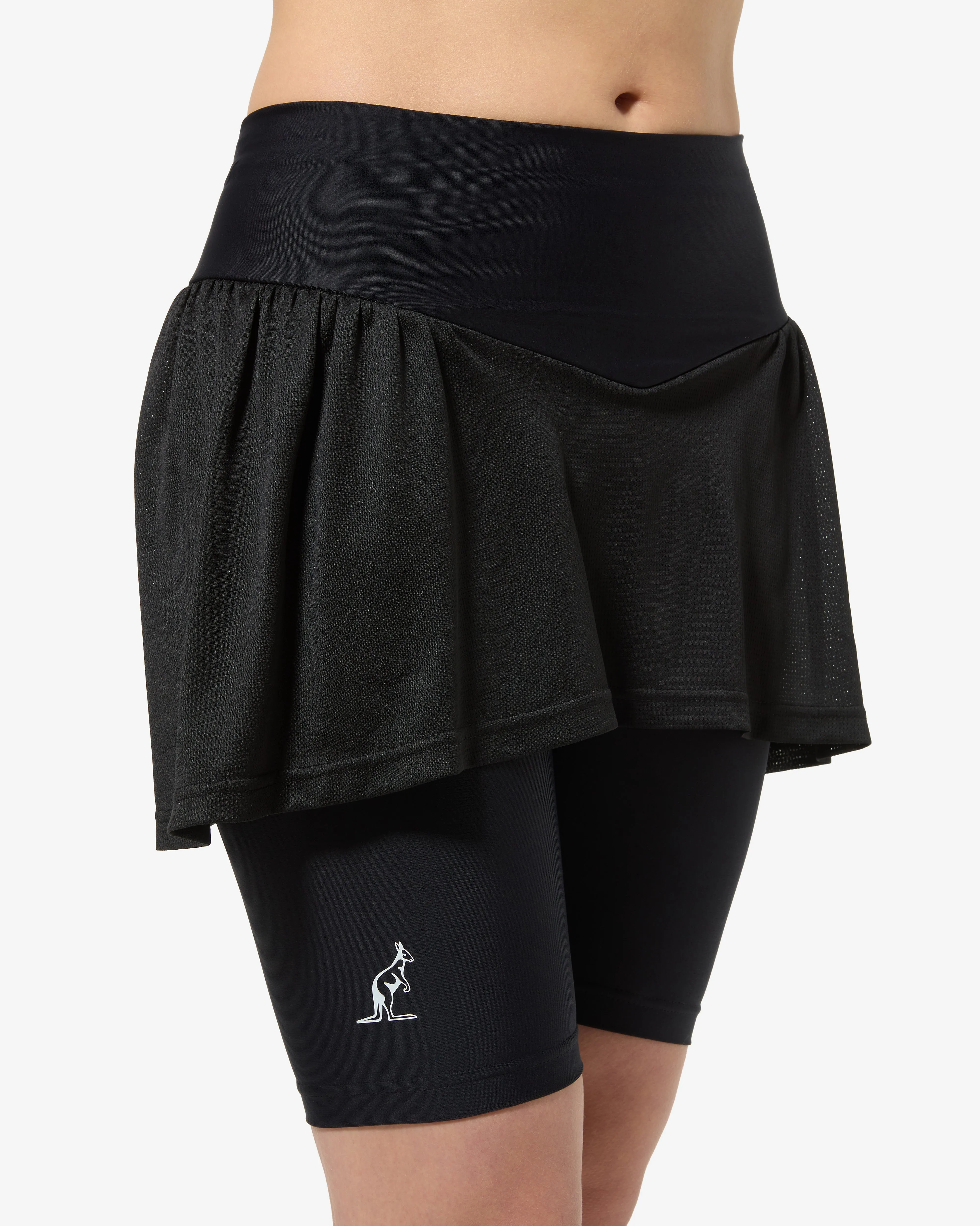 Compressive Cut Short 
