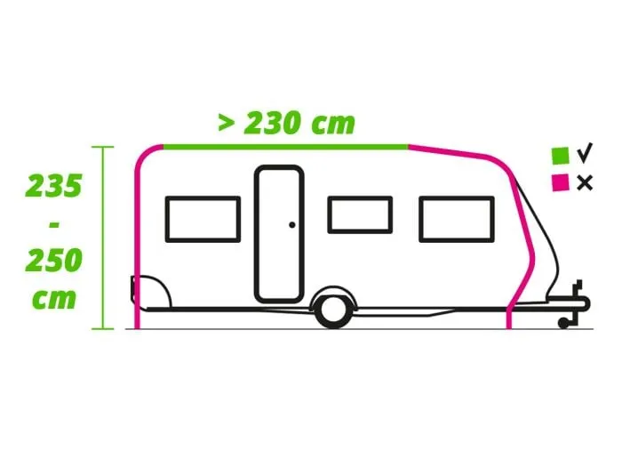 Obelink Verona veranda per caravan